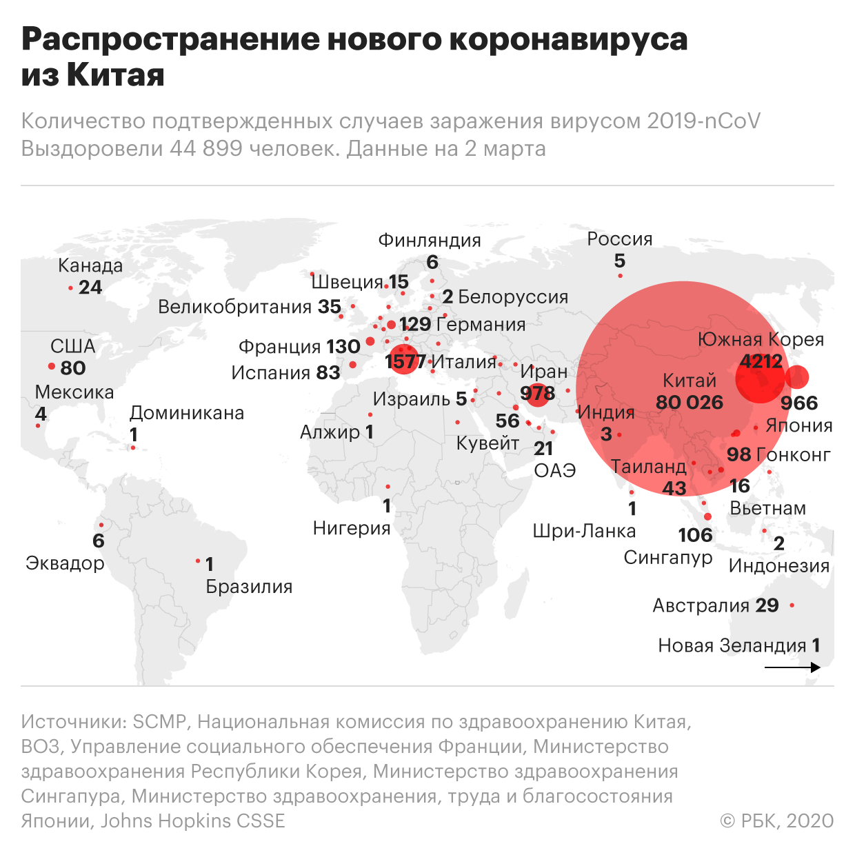 Коронавирус в Испании новости на 13 марта 2020 года, вирус губит туризм, люди не едут, отели терпят убытки