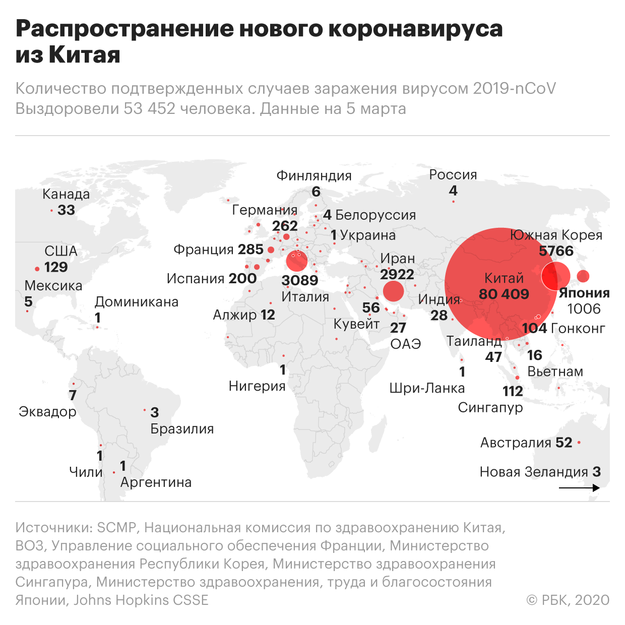 «Китайский коронавирус уже в России?»: Симптомы, чем опасен, как лечиться и защититься — сколько заболевших в России, последние новости сегодня — 06.03.2020