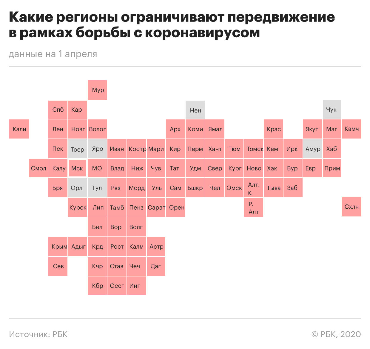 «Коронавирус в России»: Где и сколько заболевших на сегодня, последние новости на 03.04.2020 — Как не нарушить самоизоляцию, главное к этому часу