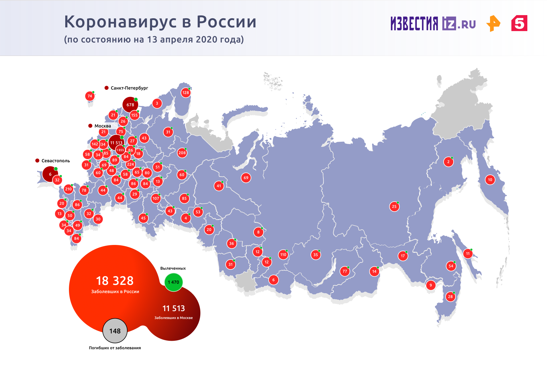 Коронавирус в России — где и сколько заболевших на сегодня, последние новости на 13 апреля 2020: У нас начали синтезировать новый препарат против COVID-19