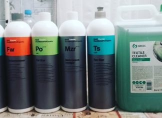 Особенности профессиональной химии для Химчистки Особенности профессиональной химии для Химчистки