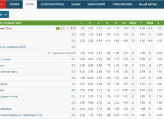 Как делать live-ставки Фонбет через зеркало в Казахстане Ставки в лайв-режиме