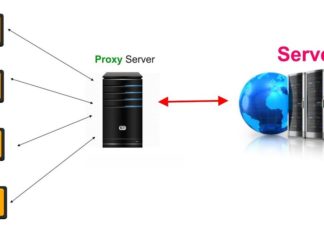 Что такое прокси и для чего это нужно? Что такое прокси и для чего это нужно?