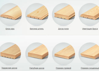 Какие бывают виды пиломатериалов? Какие бывают виды пиломатериалов?