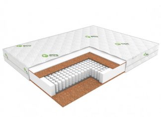 Типы матрасов: лучшие варианты для вашего комфорта