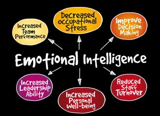 Эмоциональный интеллект как конкурентное преимущество в бизнесе