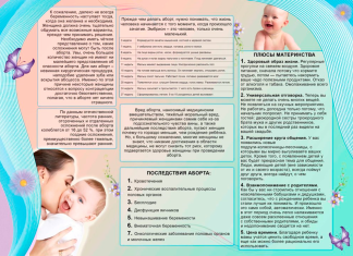 Аборт и его последствия | Важно знать | Тематические страницы | Министерство здравоохранения Кировской области