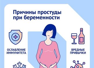 Последствия простуды при беременности, чем опасна и как влияет