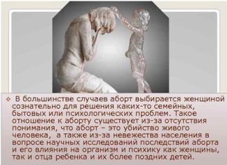 Риски и вред aбopтов: чем опасно прерывание беременности и как эта процедypa влияет на организм женщины?