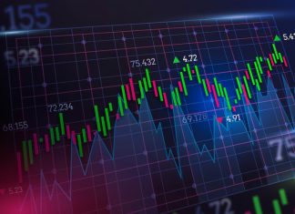 mt7investing.com: Как платформа помогает минимизировать риски в трейдинге?